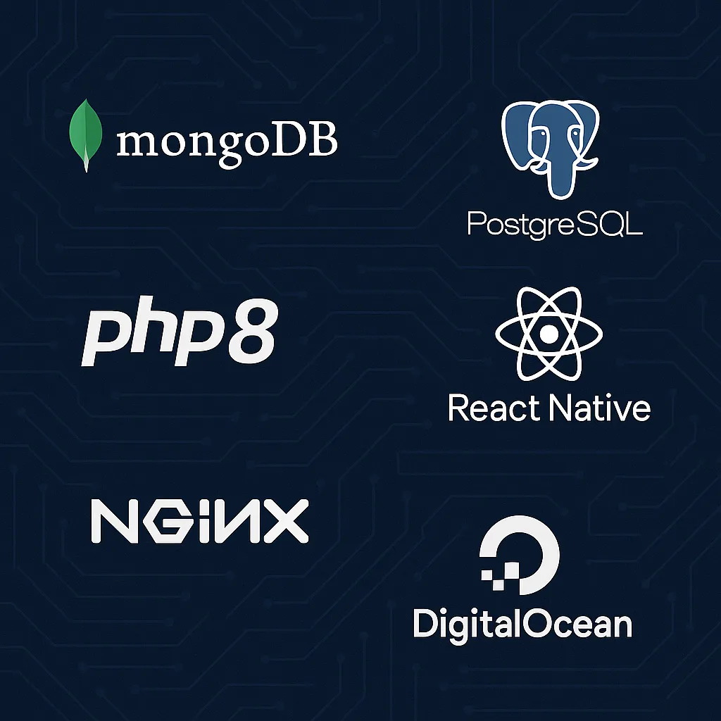 Terminal interface preview